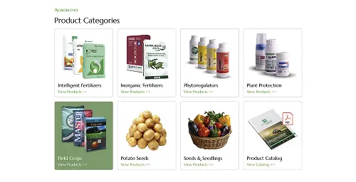 Agro Blend network implementation detail by Techi